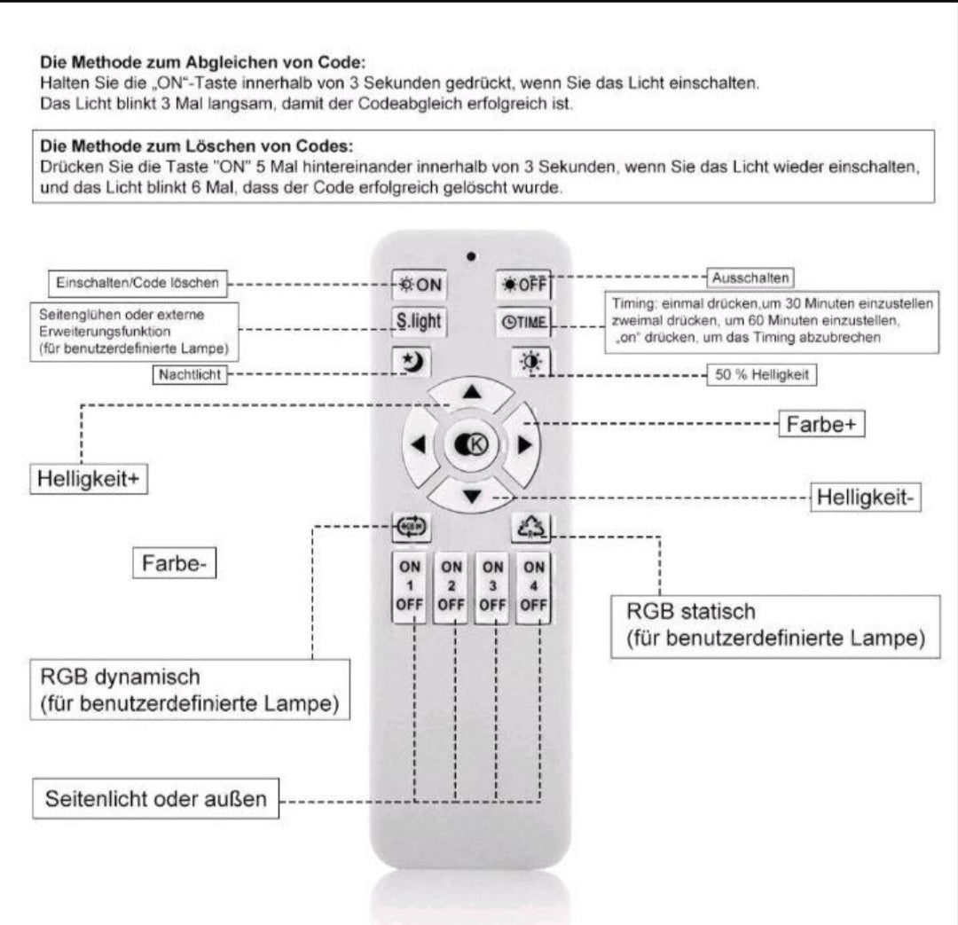 LED Deckenlampe Deckenleuchte Dimmbar Groß Hell