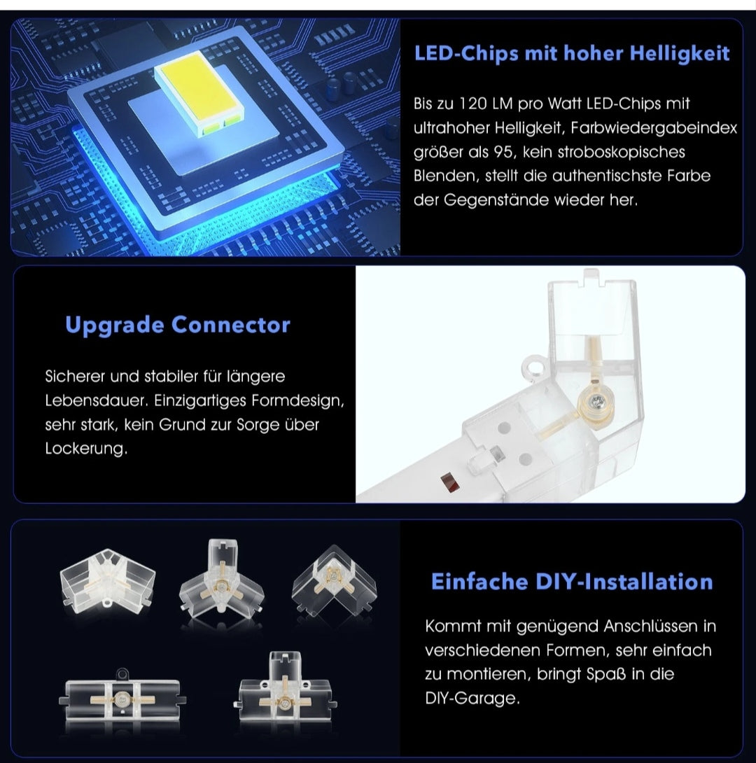 Hexagon Garagenlicht Werkstattlampe Showroom Laden 14 er Roter Rahmen
