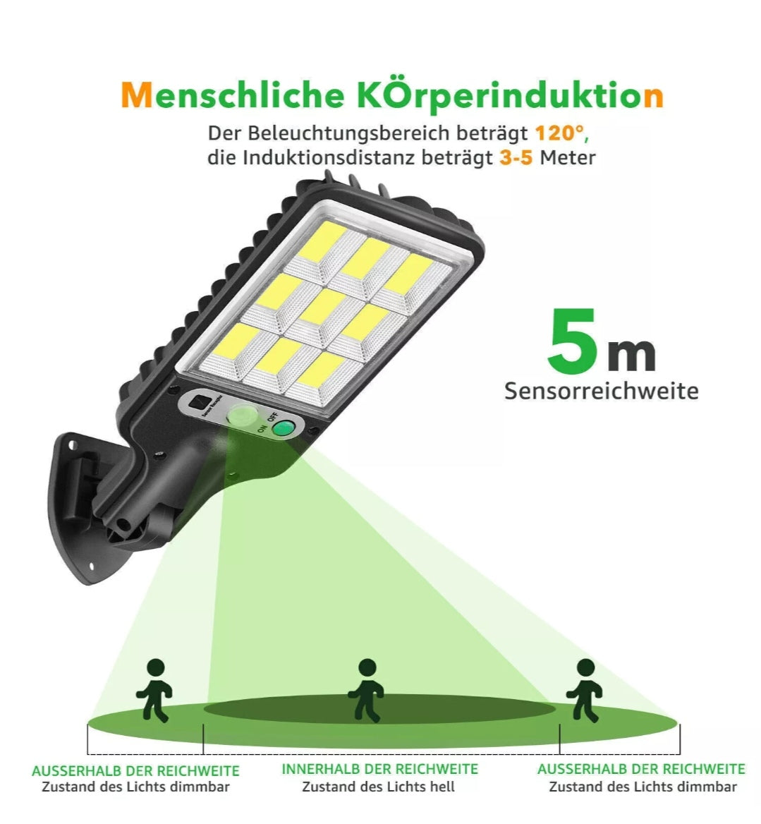 Solar Wandleuchten Wandlampen Fluter mit B. Melder 4 Stück