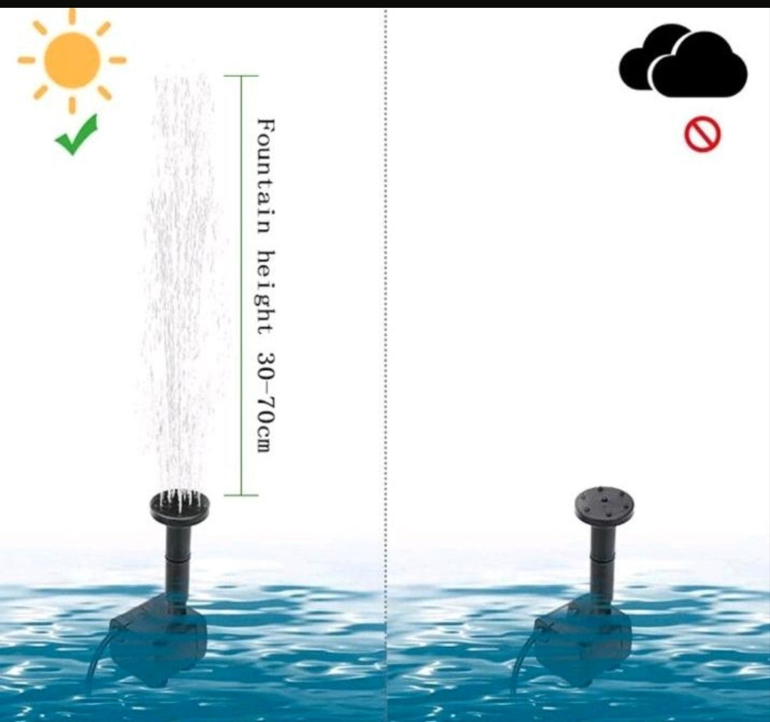 Solar Teichpumpe Brunnenpumpe Gartenpumpe 2.5Watt