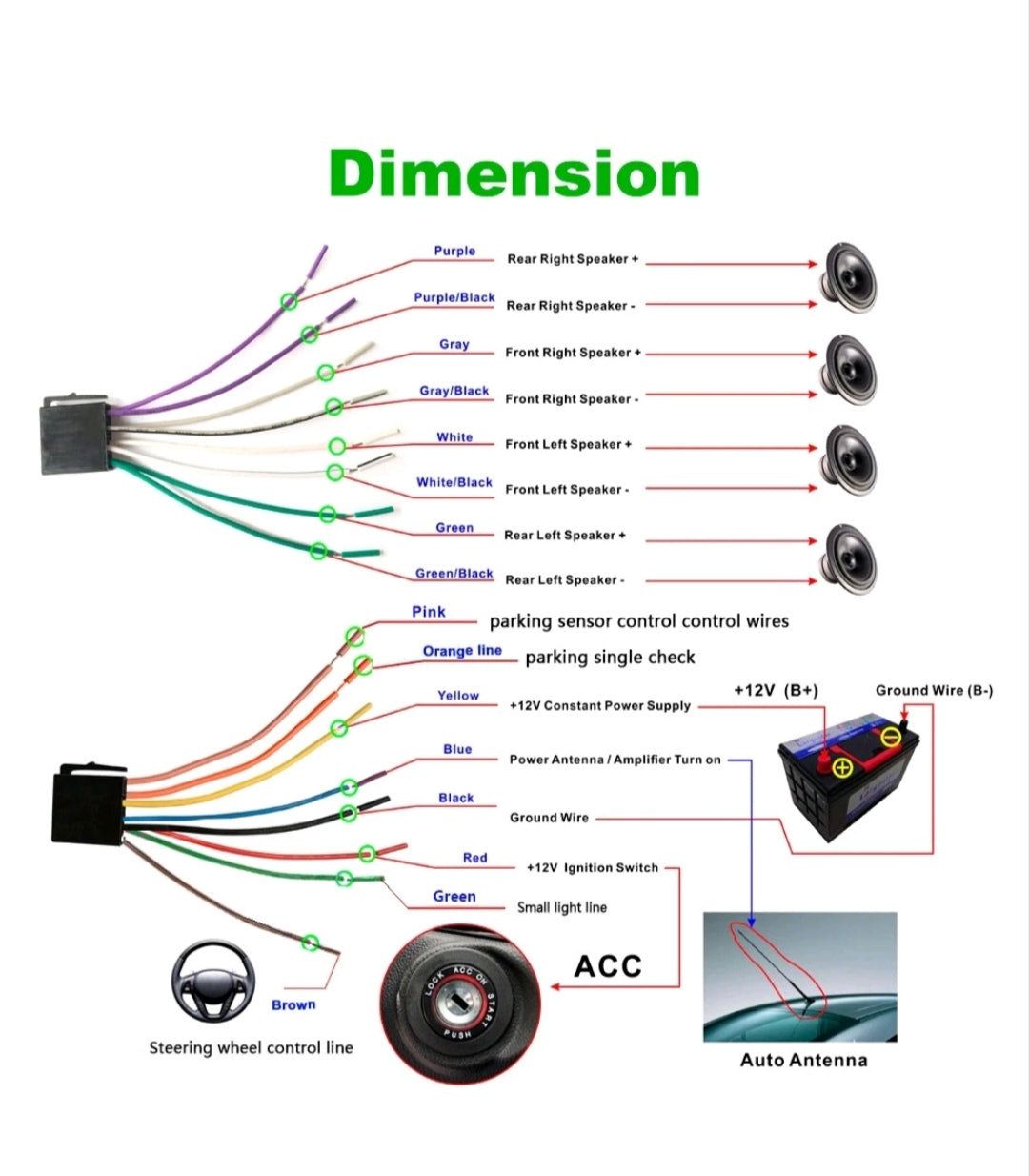 Autoradio Doppel Din2 Touchscreen 7 Zoll