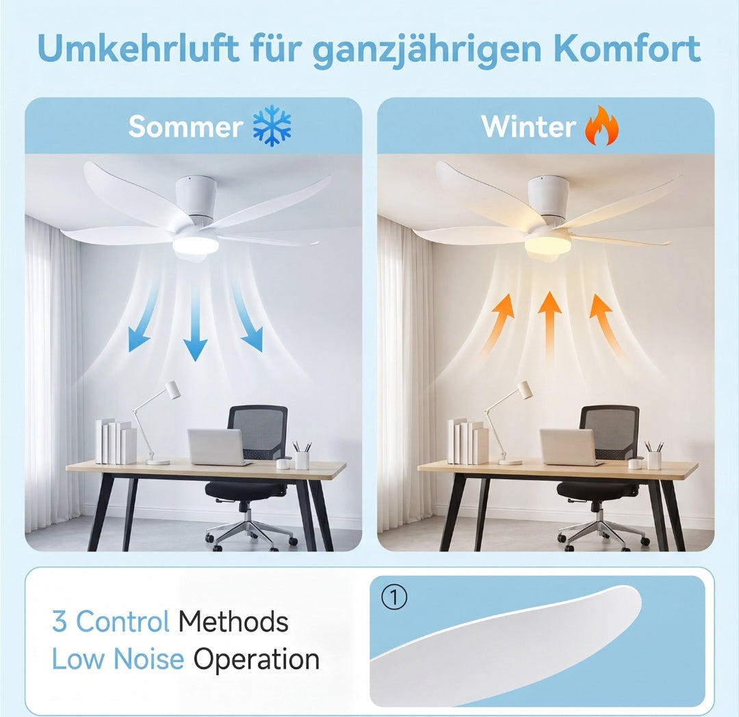 Deckenlampe Deckenventilator Ventilator 110cm