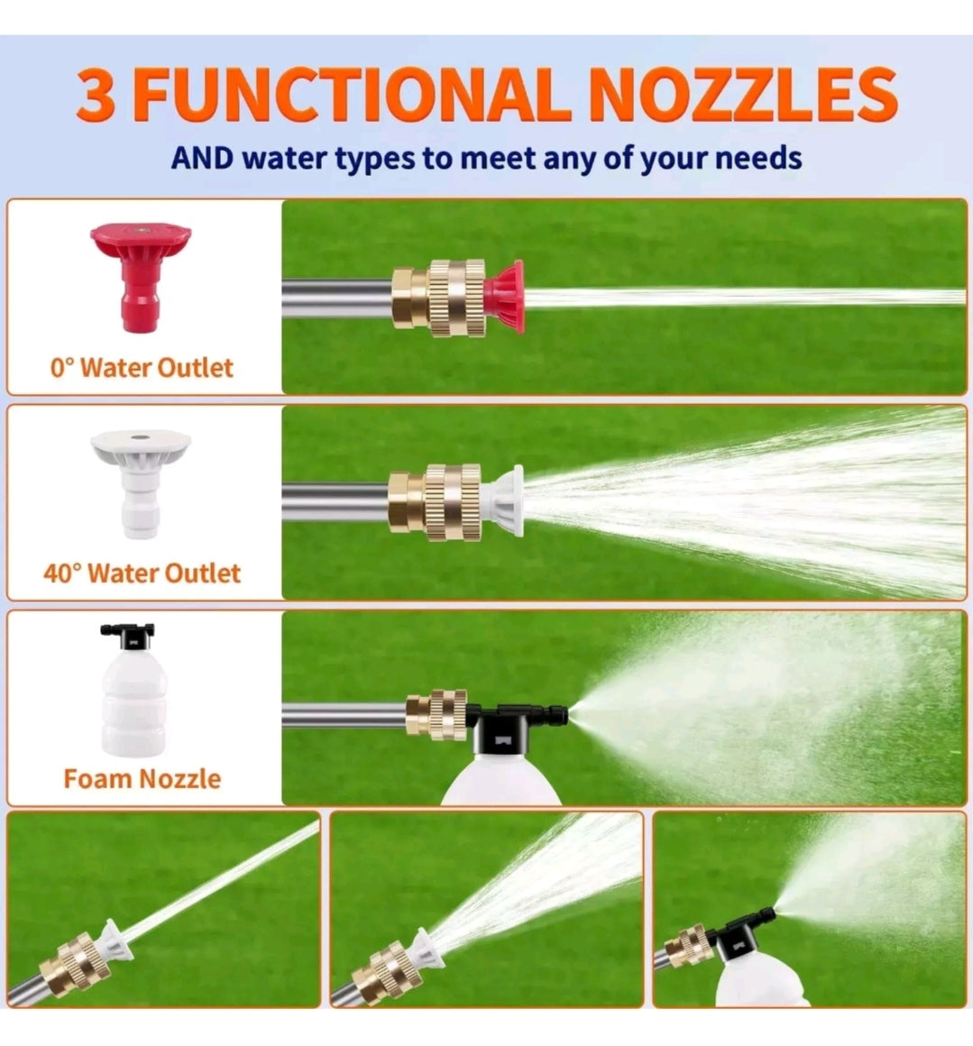 Akku Hochdruckreinger Druckreiniger mit 2 Akkus