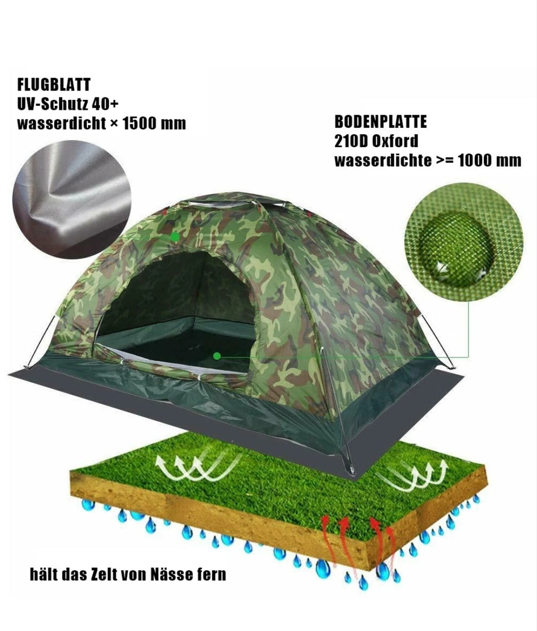 Campingzelt Pop Up Zelt Wurfzelt Wasserfest