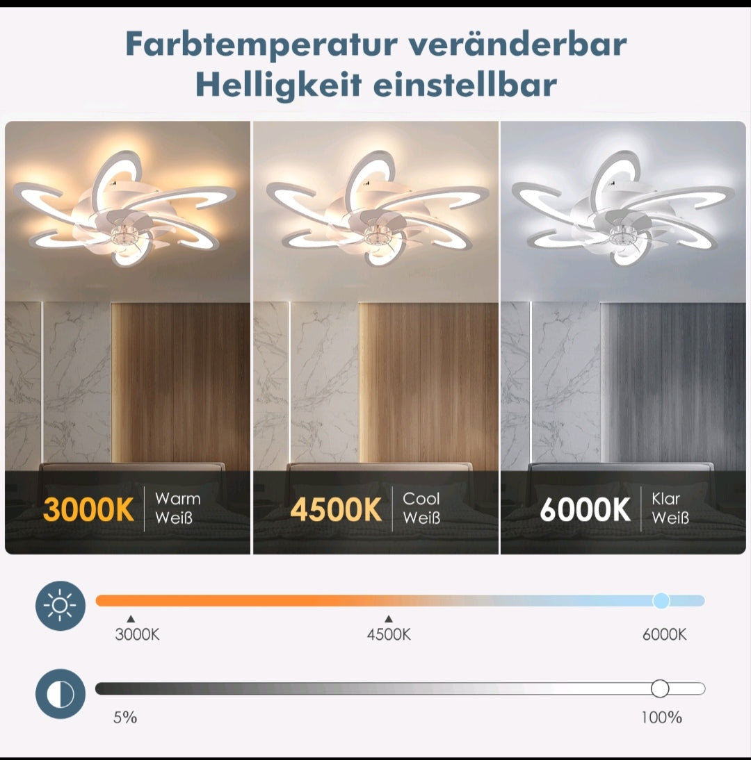 Deckenventilator Deckenleuchte Ventilator Dimmbar Modern