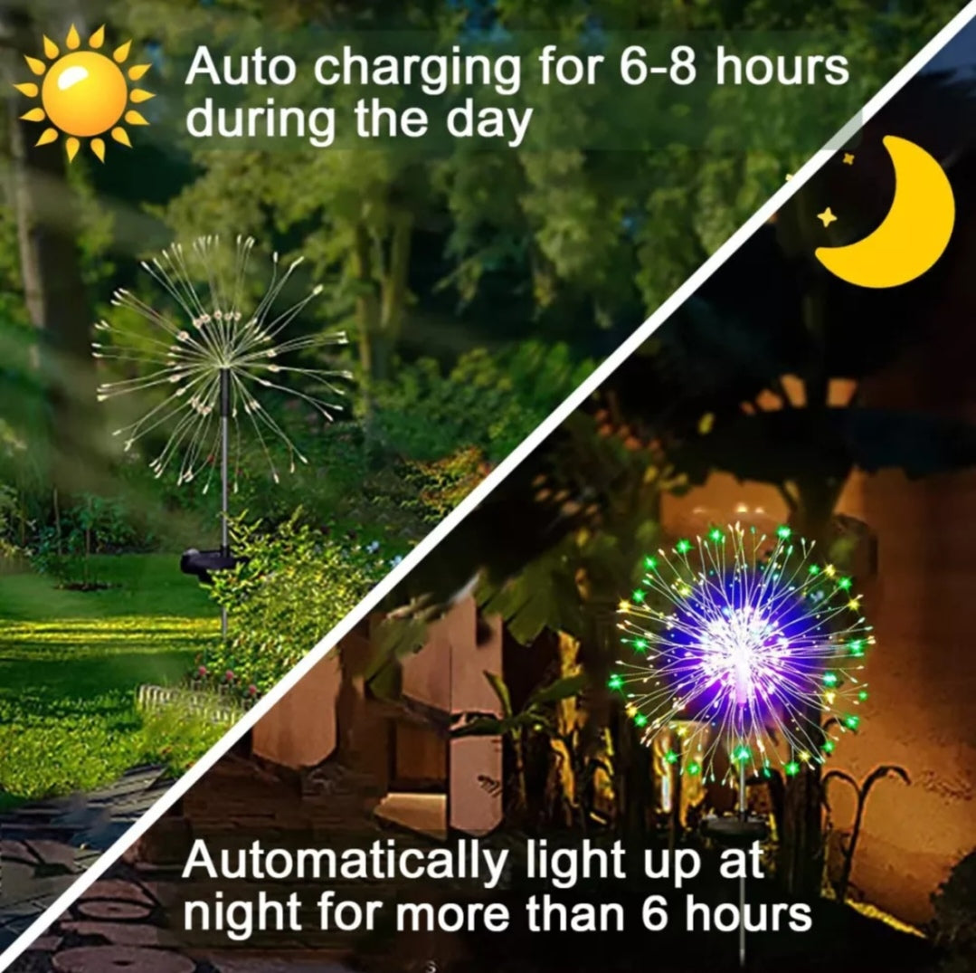 Solarlampen Solarleuchten Rgb 2 Stück