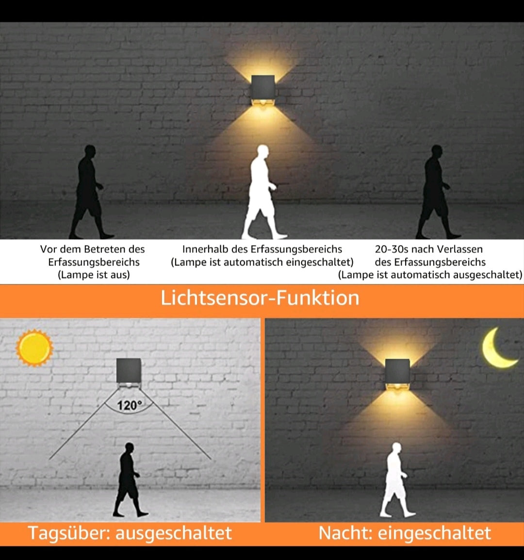LED Wandleuchte Wandlampe up down innen Aussen mit Bewegungsmelder