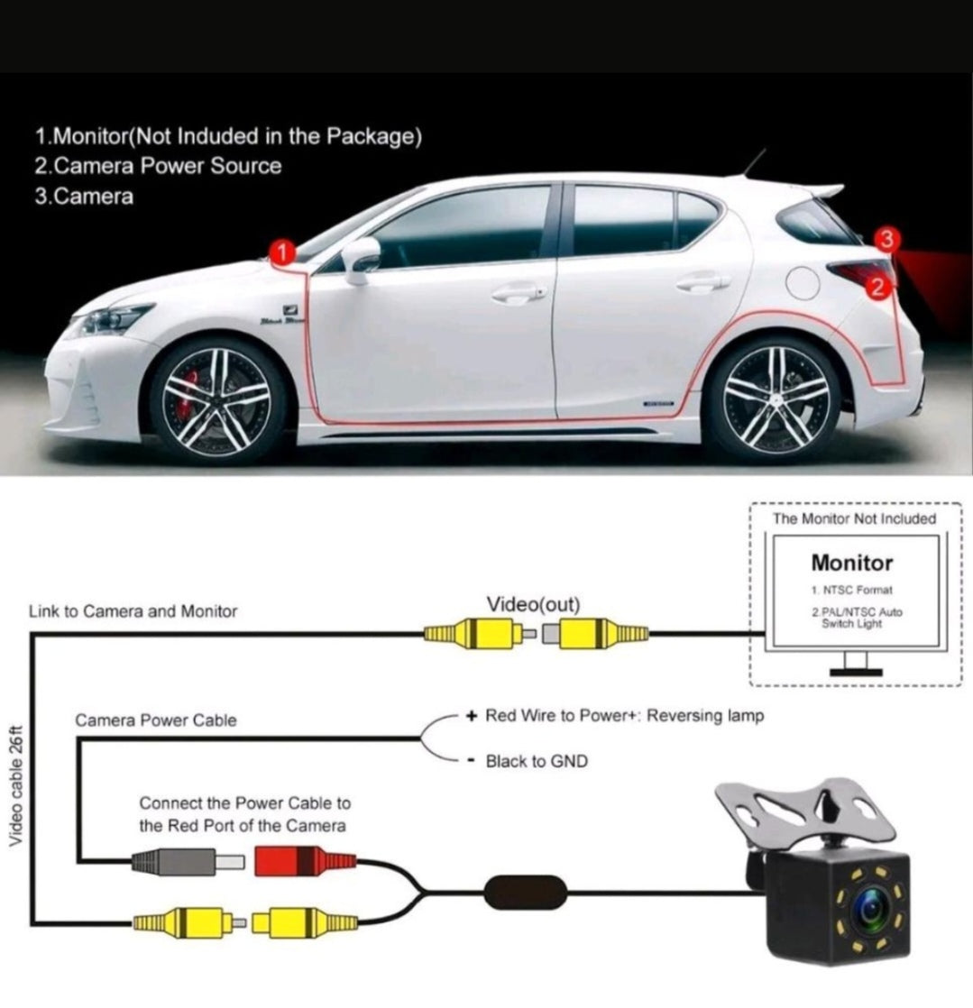 Rückfahrtkamera PKW Wohnwagen SUV mit LEDs