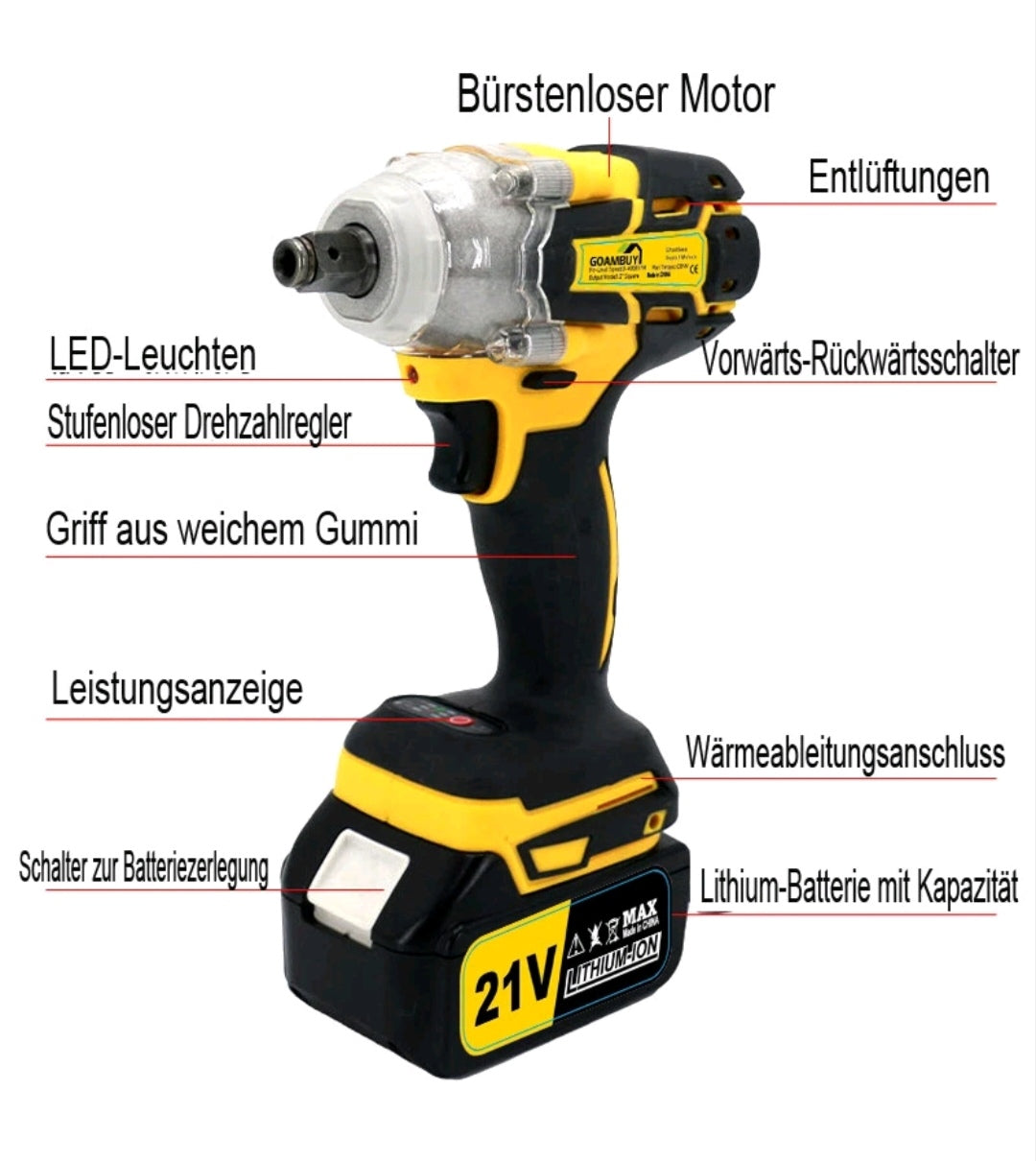 Akku Schlagschrauber mit 2 Akkus und Zubehör