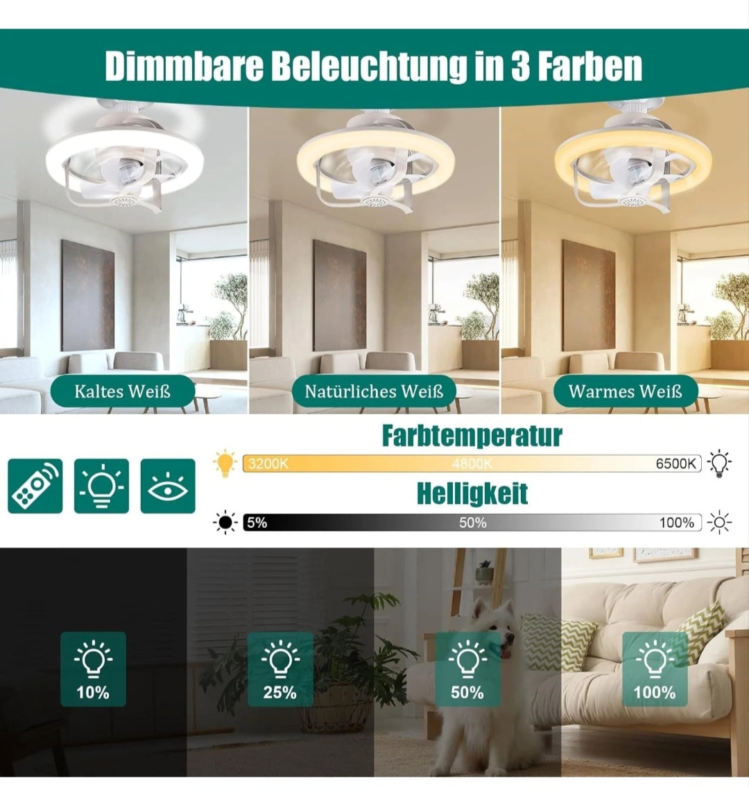 Deckenlampe Deckenleuchte Deckenventilator Dimmbar Rgb