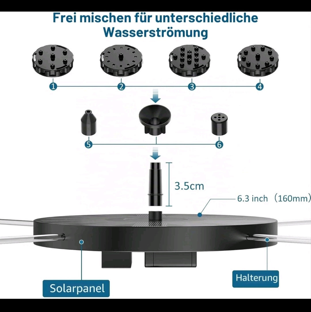 Solar Teichpumpe Brunnenpumpe Gartenpumpe 2Stück