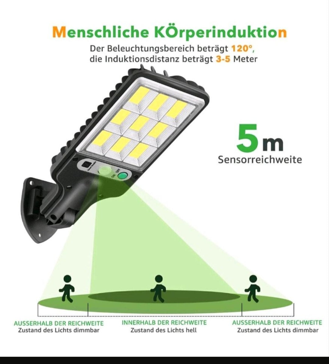 Solar Fluter Flutlicht Flutstrahler mit Bewegungsmelder 2 Stück
