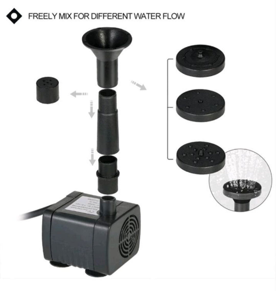 Solar Teichpumpe Brunnenpumpe Gartenpumpe 2.5Watt