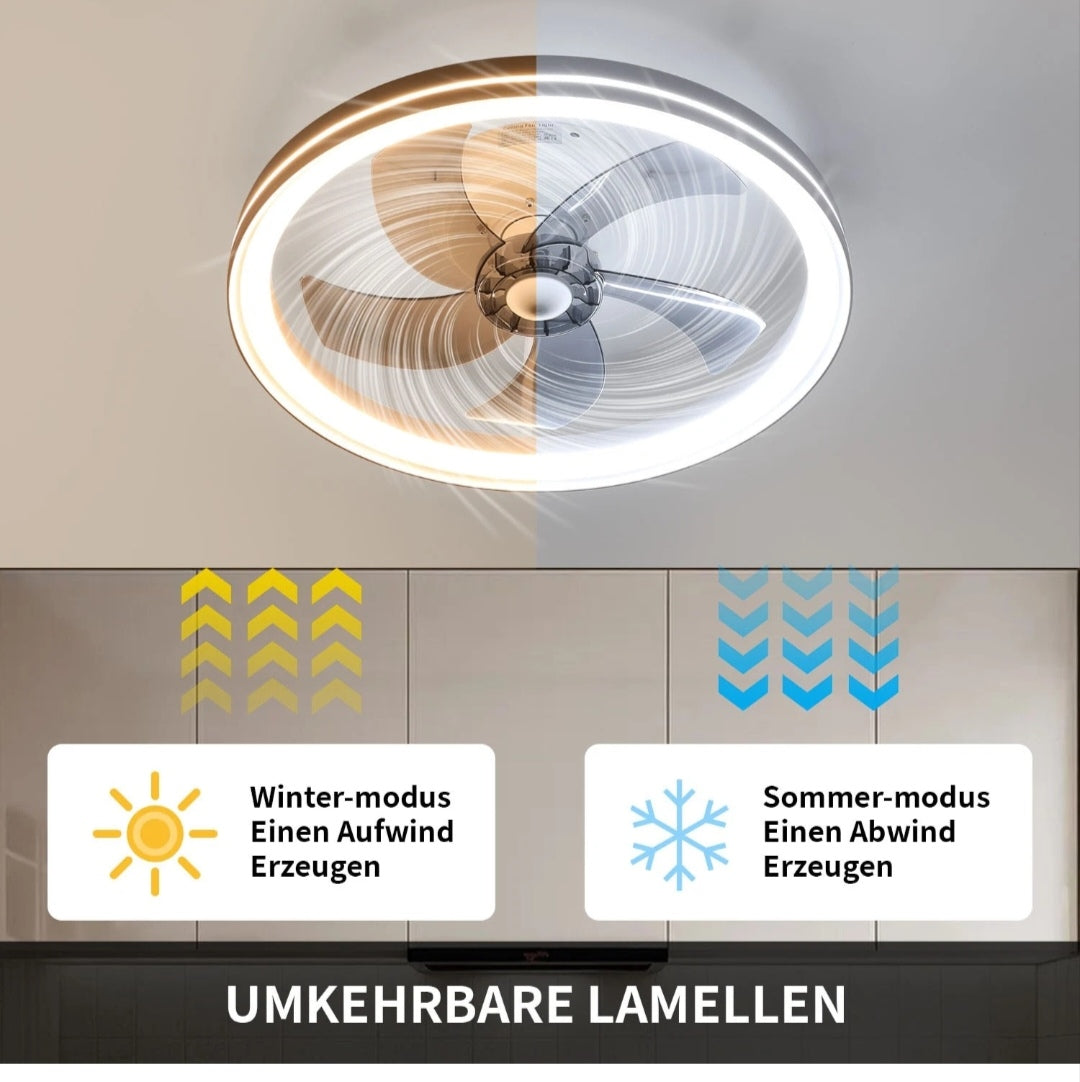 LED Deckenlampe Deckenleuchte Deckenventilator