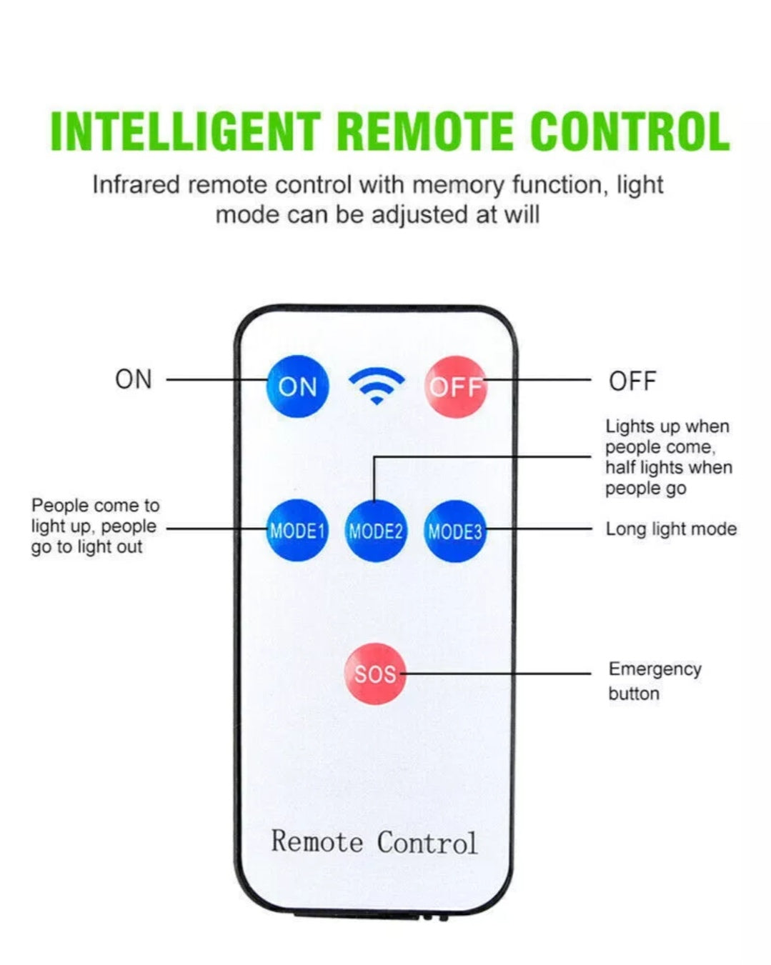Solar Wandleuchten Wandlampen Fluter mit B. Melder 4 Stück