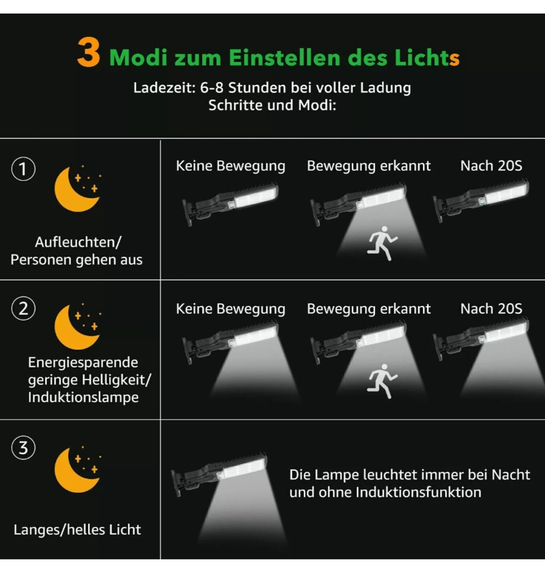 Solar Wandleuchten Wandlampen Fluter mit B. Melder 4 Stück