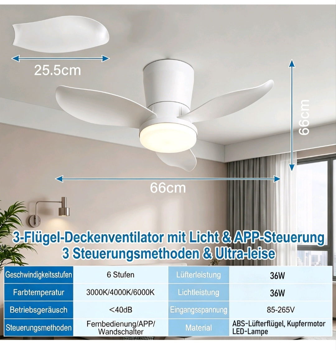 Deckenlampe Deckenventilator Ventilator Schwarz