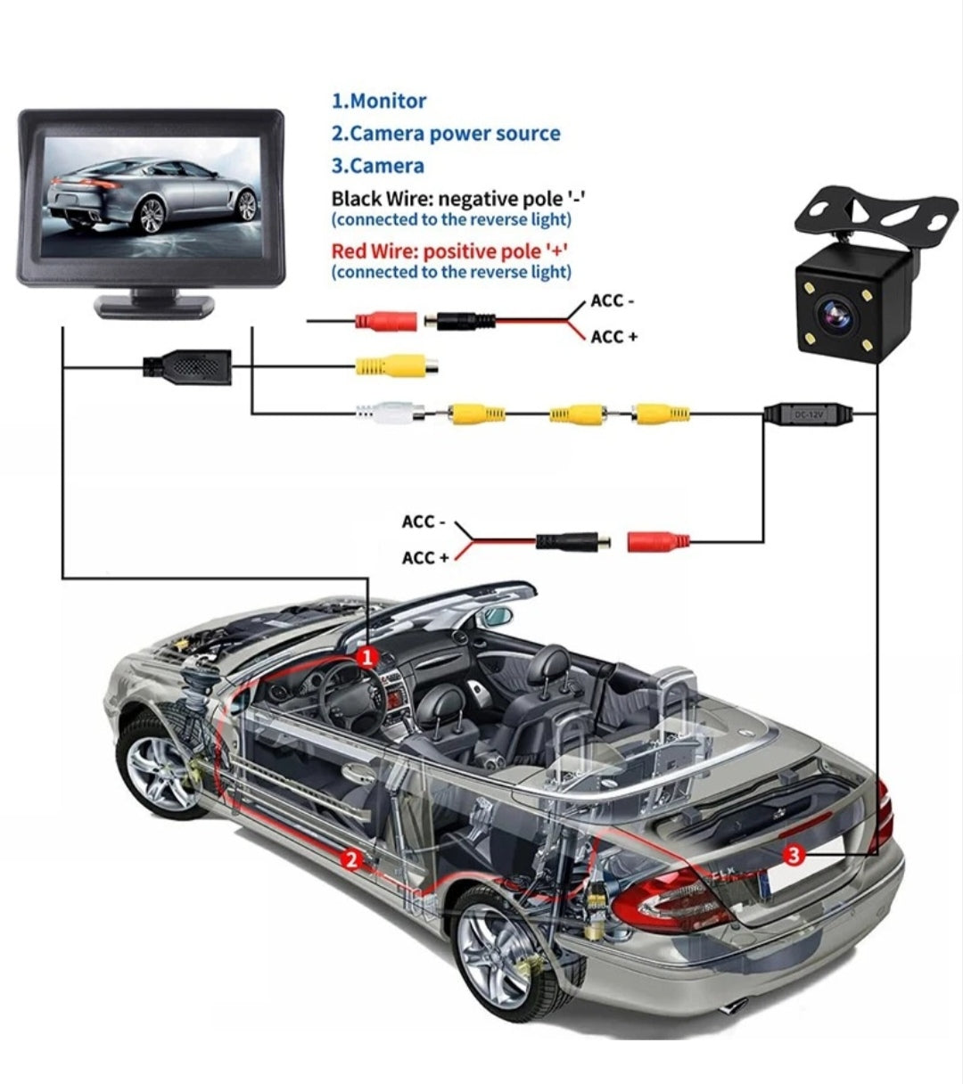 Rückfahrtkamera mit Monitor Rückfahrsystem PKW, Wohnwagen