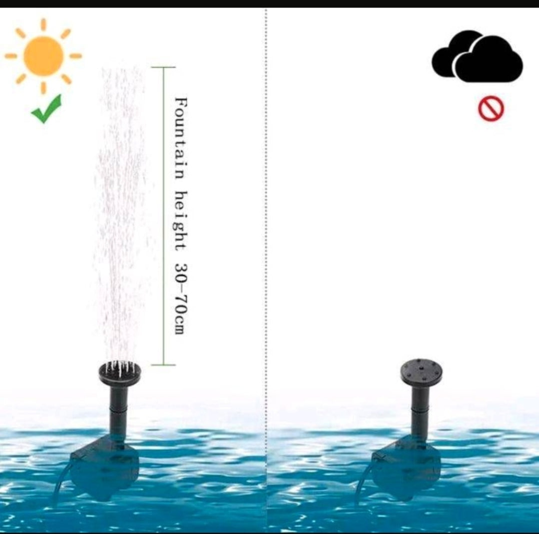 Solar Brunnenpumpe Teichpumpe