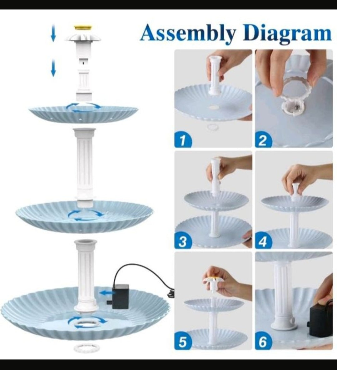 Solar Brunnenpumpe Springbrunnen Vogeltränke Garten Brunnen