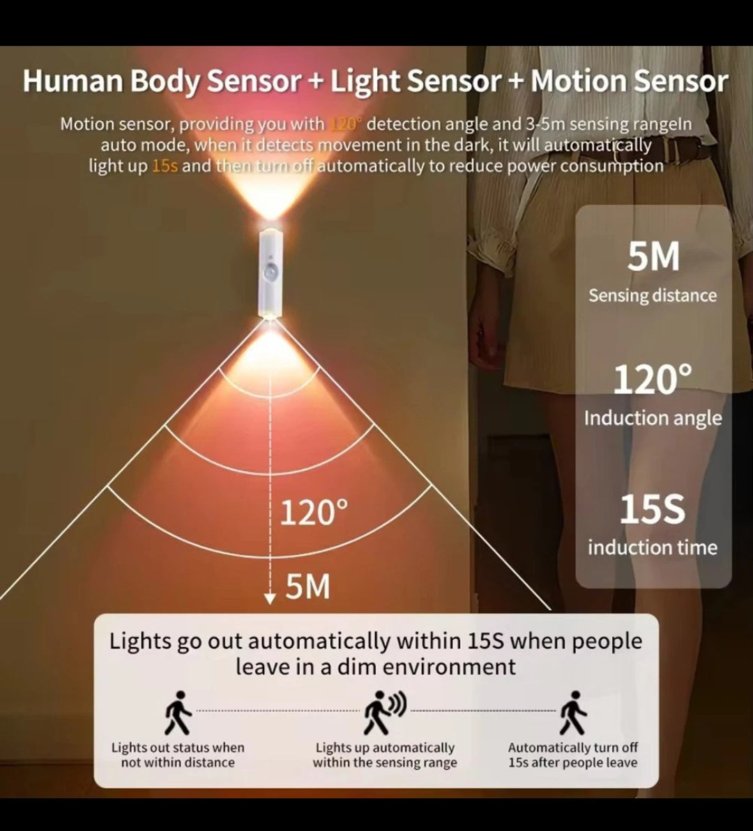 Led Wandleuchte Wandlampe Akku Rgb Bewegungsmelder 2 Stück