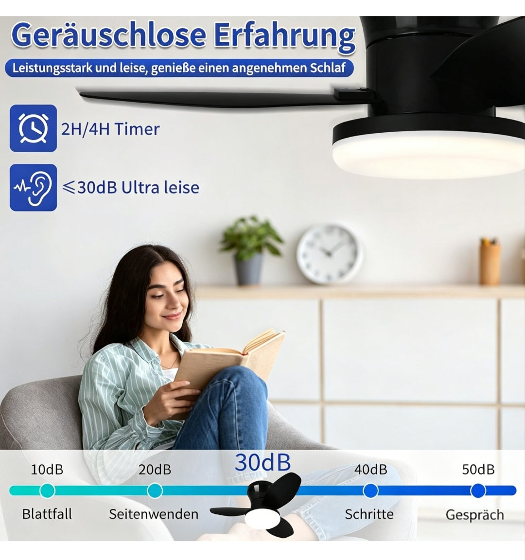 Deckenlampe Deckenventilator Ventilator Schwarz