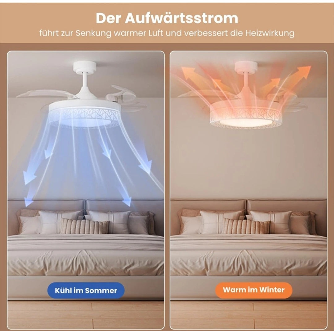Deckenlampe Deckenventilator Ventilator