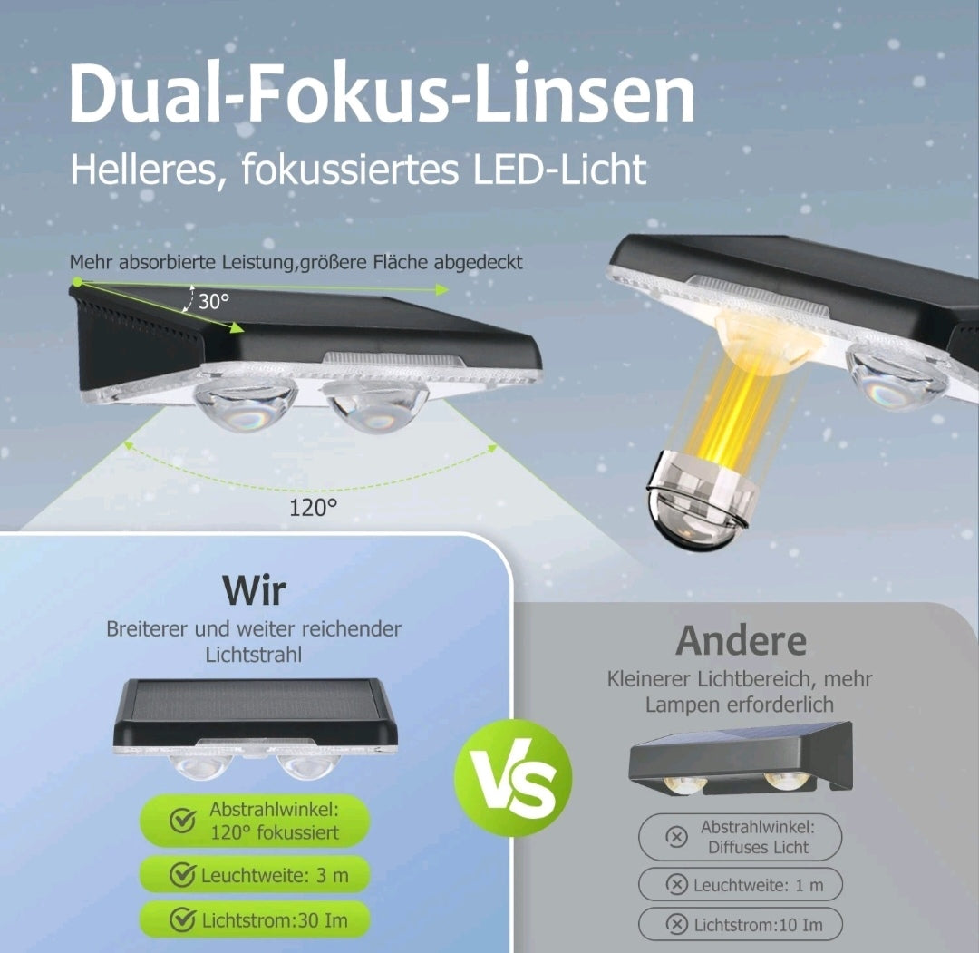 Solar Wandleuchten Wandlampen 4 Stück Rgb Zaunleuchten