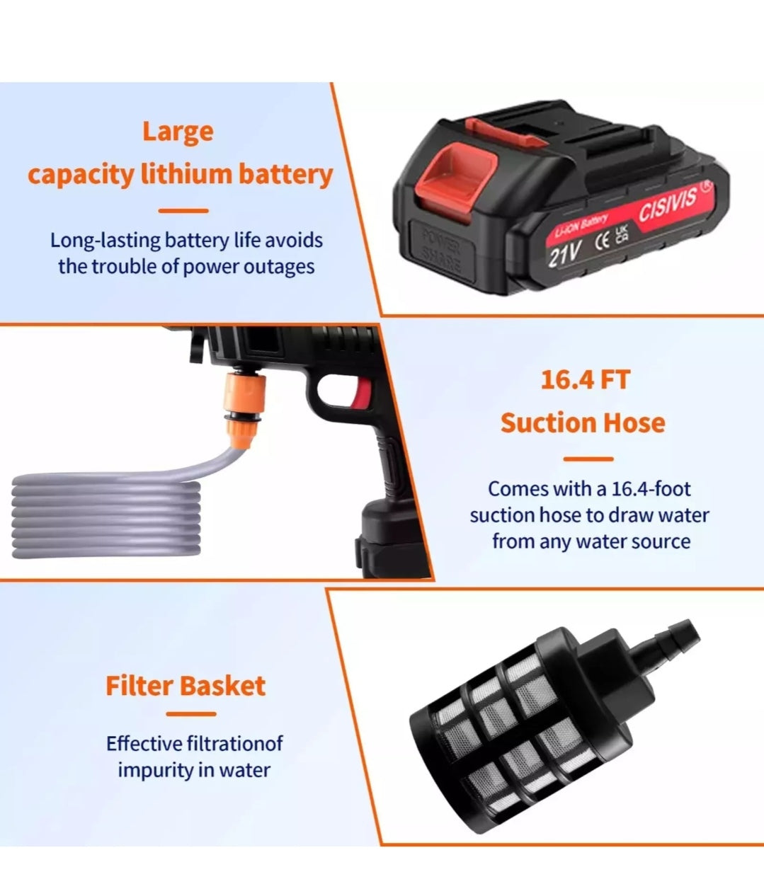 Akku Hochdruckreinger Druckreiniger mit 2 Akkus
