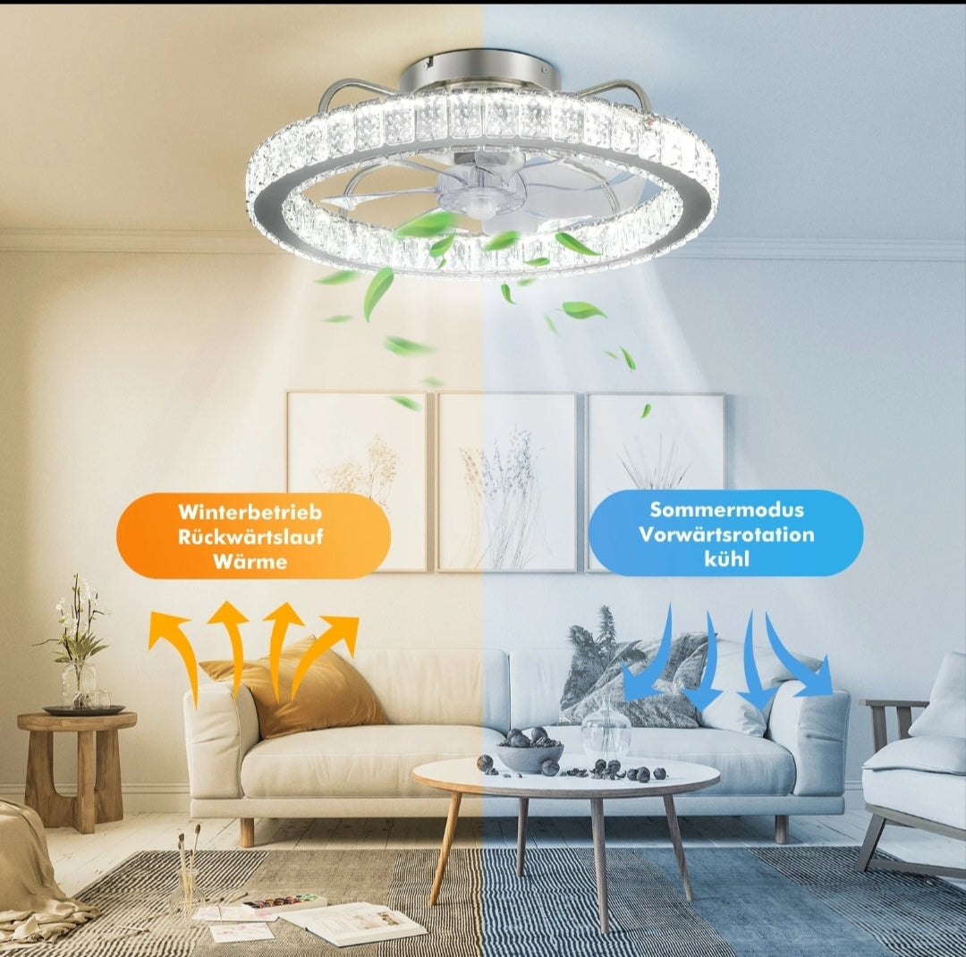 Led Deckenlampe Deckenleuchte Deckenventilator