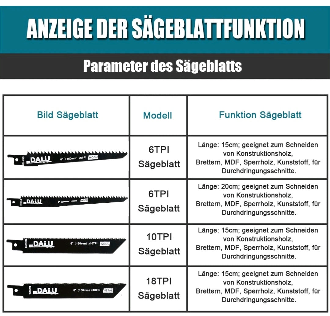 Akku Säbelsäge Elektrische Säge mit Zubehör